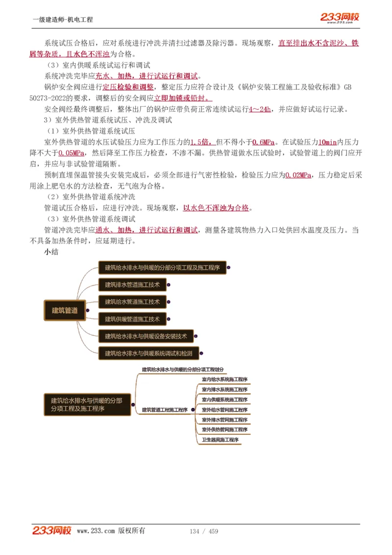 1-79_2026年一级建造师_2026年一建机电_2025年一建机电SVIP_02-基础精讲✿高端面授✿深度强化_18-机电《教材精讲班》王子初、王克233_王克_讲义