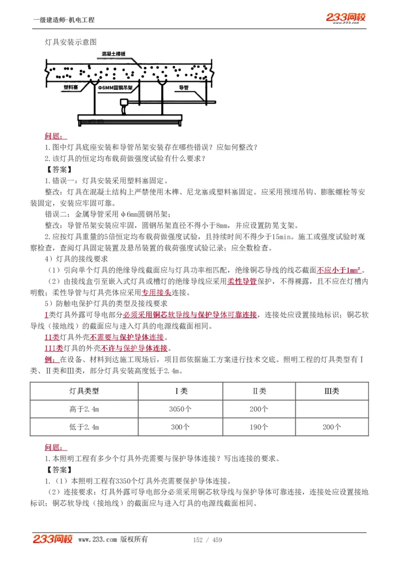 1-79_2026年一级建造师_2026年一建机电_2025年一建机电SVIP_02-基础精讲✿高端面授✿深度强化_18-机电《教材精讲班》王子初、王克233_王克_讲义