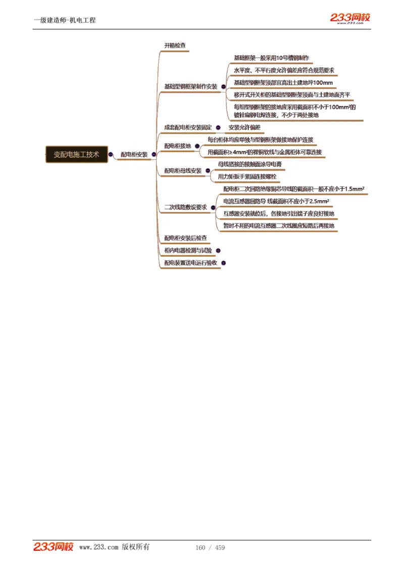 1-79_2026年一级建造师_2026年一建机电_2025年一建机电SVIP_02-基础精讲✿高端面授✿深度强化_18-机电《教材精讲班》王子初、王克233_王克_讲义