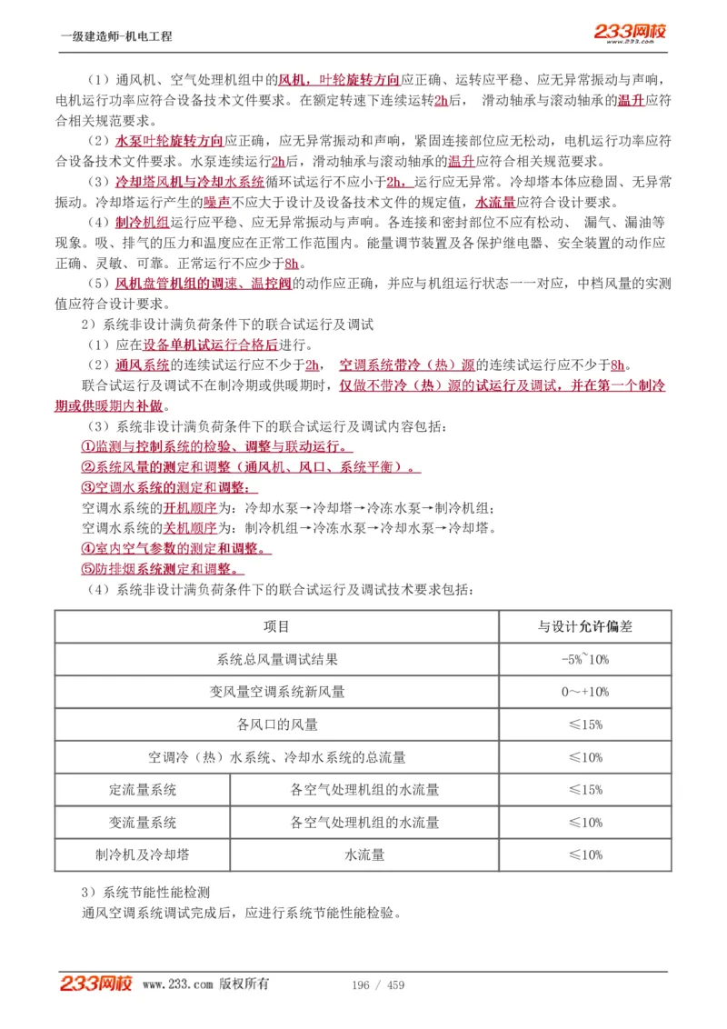 1-79_2026年一级建造师_2026年一建机电_2025年一建机电SVIP_02-基础精讲✿高端面授✿深度强化_18-机电《教材精讲班》王子初、王克233_王克_讲义