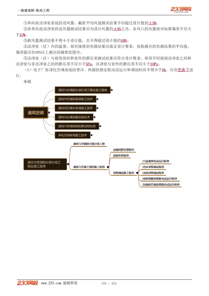 1-79_2026年一级建造师_2026年一建机电_2025年一建机电SVIP_02-基础精讲✿高端面授✿深度强化_18-机电《教材精讲班》王子初、王克233_王克_讲义