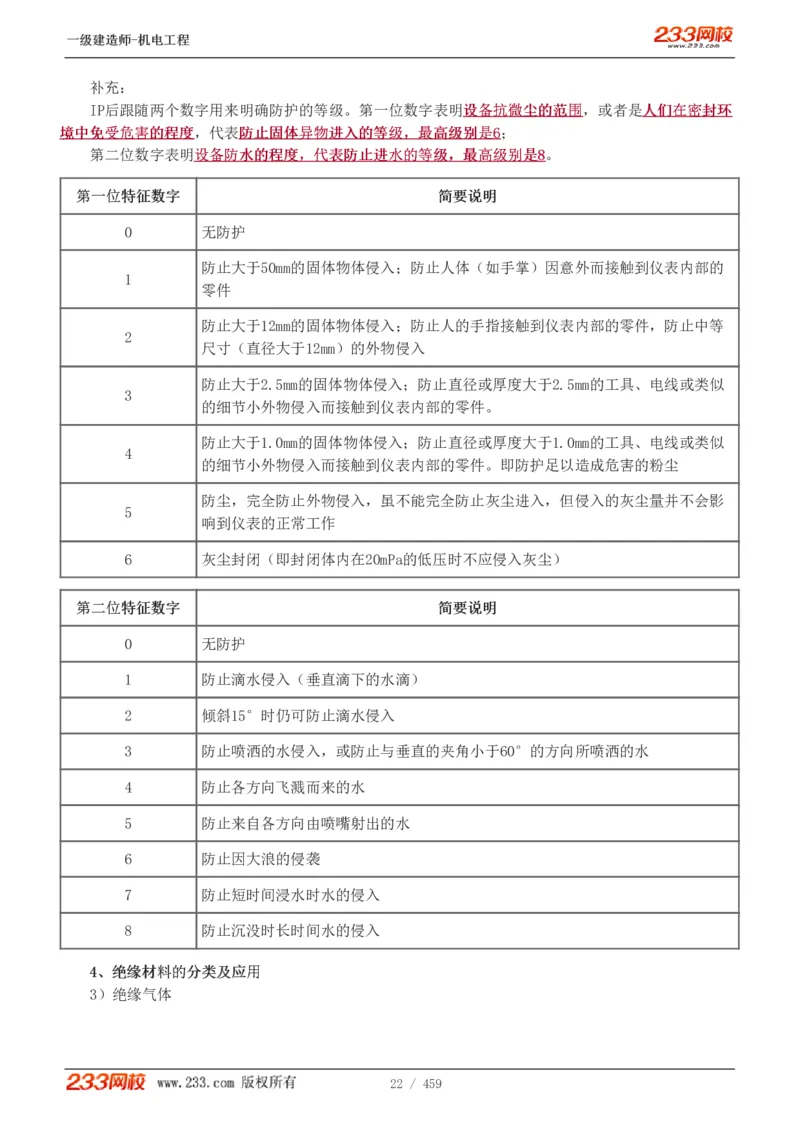1-79_2026年一级建造师_2026年一建机电_2025年一建机电SVIP_02-基础精讲✿高端面授✿深度强化_18-机电《教材精讲班》王子初、王克233_王克_讲义