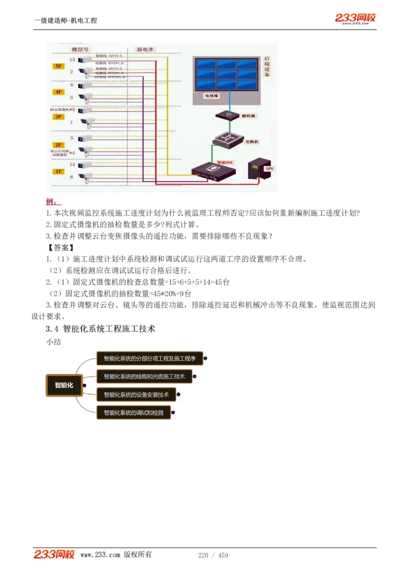 1-79_2026年一级建造师_2026年一建机电_2025年一建机电SVIP_02-基础精讲✿高端面授✿深度强化_18-机电《教材精讲班》王子初、王克233_王克_讲义