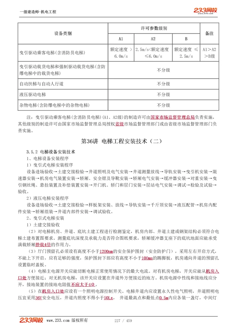 1-79_2026年一级建造师_2026年一建机电_2025年一建机电SVIP_02-基础精讲✿高端面授✿深度强化_18-机电《教材精讲班》王子初、王克233_王克_讲义