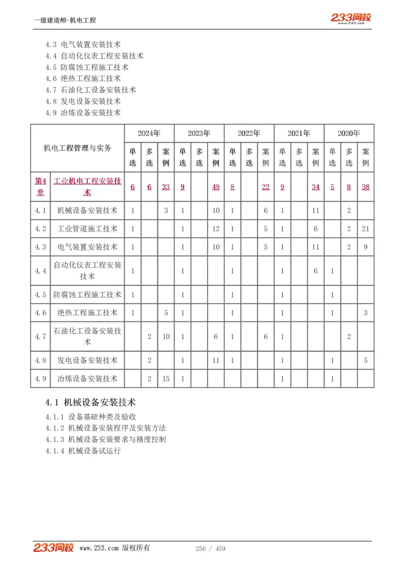 1-79_2026年一级建造师_2026年一建机电_2025年一建机电SVIP_02-基础精讲✿高端面授✿深度强化_18-机电《教材精讲班》王子初、王克233_王克_讲义