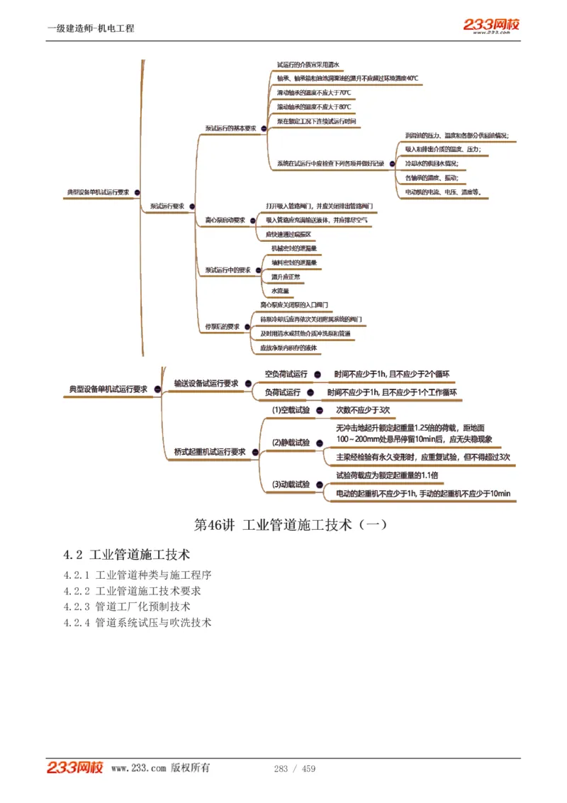 1-79_2026年一级建造师_2026年一建机电_2025年一建机电SVIP_02-基础精讲✿高端面授✿深度强化_18-机电《教材精讲班》王子初、王克233_王克_讲义