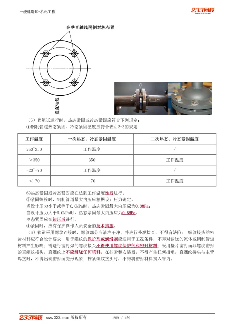 1-79_2026年一级建造师_2026年一建机电_2025年一建机电SVIP_02-基础精讲✿高端面授✿深度强化_18-机电《教材精讲班》王子初、王克233_王克_讲义