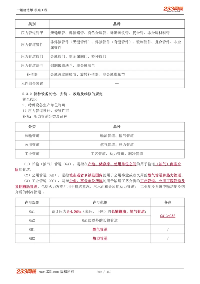 1-79_2026年一级建造师_2026年一建机电_2025年一建机电SVIP_02-基础精讲✿高端面授✿深度强化_18-机电《教材精讲班》王子初、王克233_王克_讲义