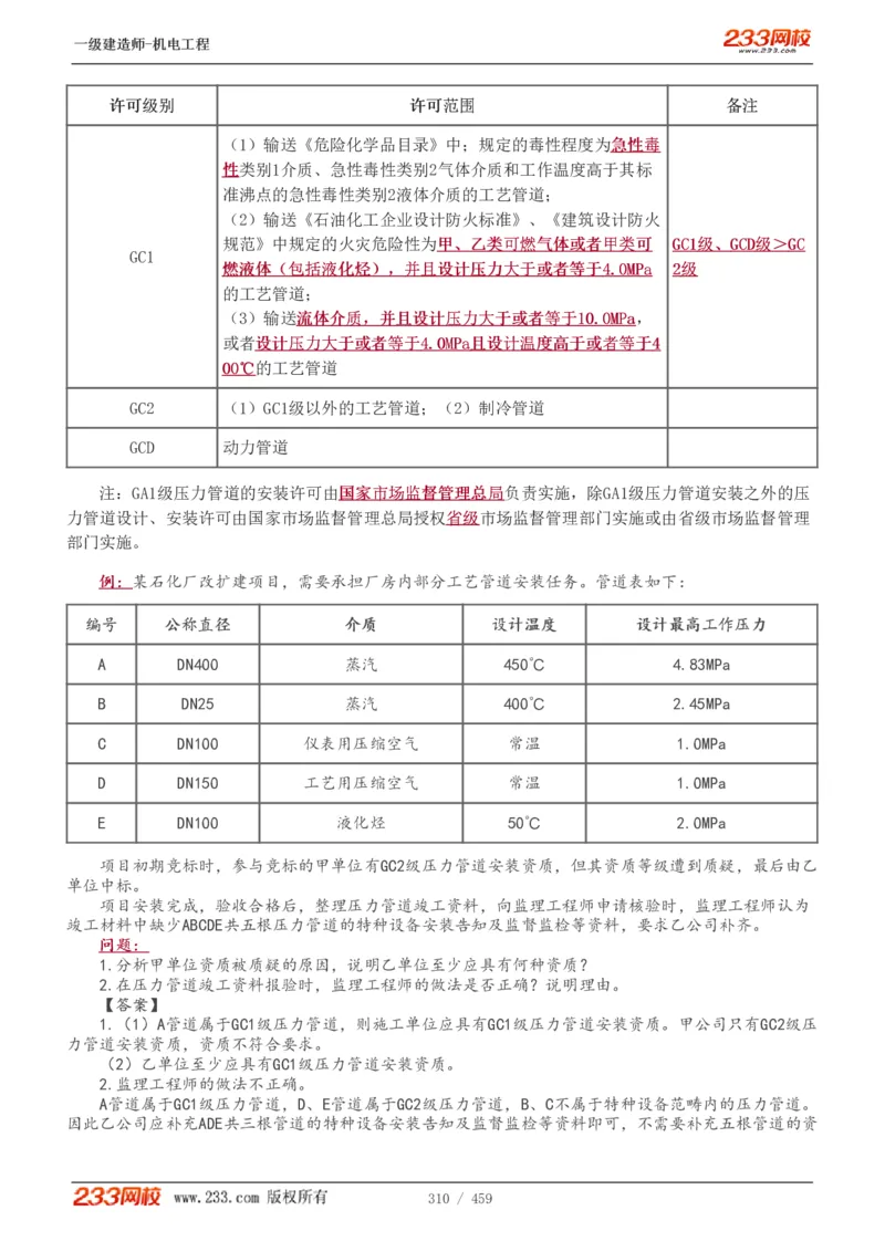 1-79_2026年一级建造师_2026年一建机电_2025年一建机电SVIP_02-基础精讲✿高端面授✿深度强化_18-机电《教材精讲班》王子初、王克233_王克_讲义