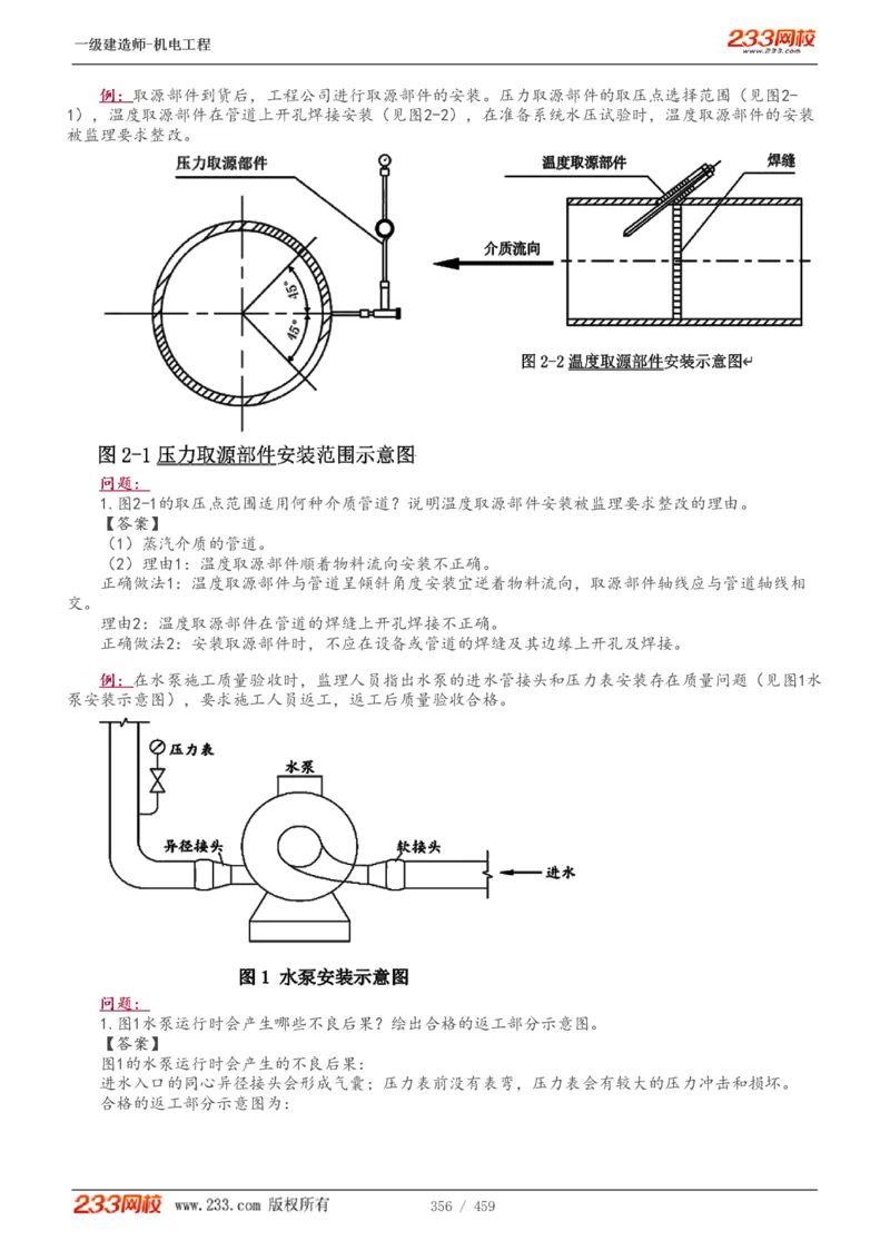 1-79_2026年一级建造师_2026年一建机电_2025年一建机电SVIP_02-基础精讲✿高端面授✿深度强化_18-机电《教材精讲班》王子初、王克233_王克_讲义