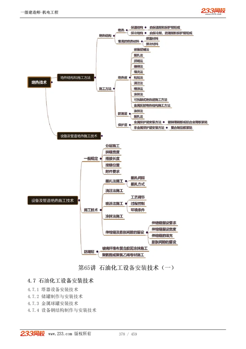 1-79_2026年一级建造师_2026年一建机电_2025年一建机电SVIP_02-基础精讲✿高端面授✿深度强化_18-机电《教材精讲班》王子初、王克233_王克_讲义