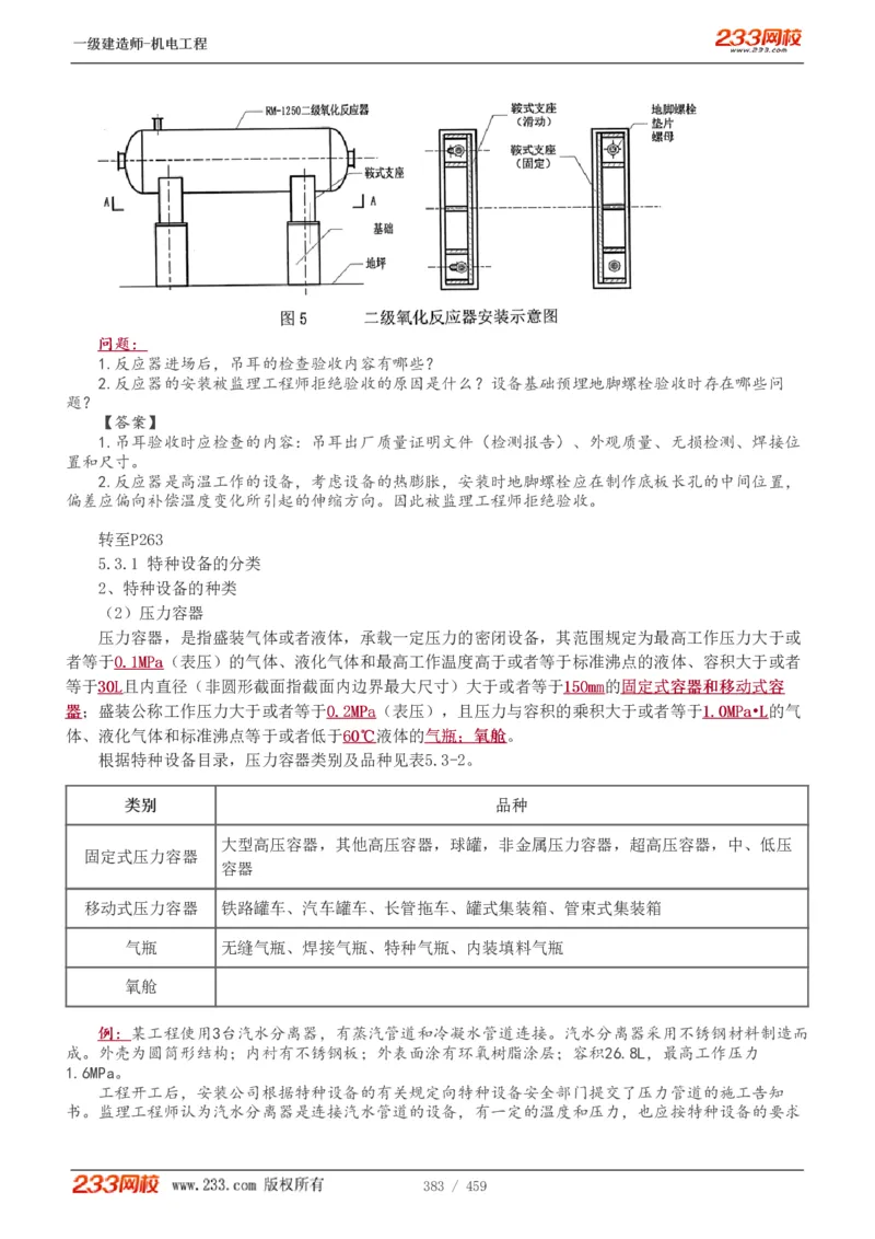 1-79_2026年一级建造师_2026年一建机电_2025年一建机电SVIP_02-基础精讲✿高端面授✿深度强化_18-机电《教材精讲班》王子初、王克233_王克_讲义