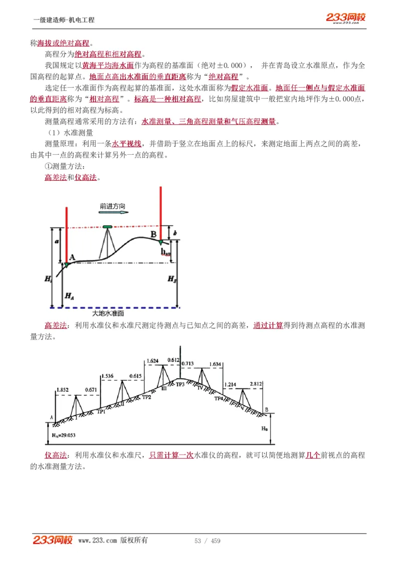 1-79_2026年一级建造师_2026年一建机电_2025年一建机电SVIP_02-基础精讲✿高端面授✿深度强化_18-机电《教材精讲班》王子初、王克233_王克_讲义