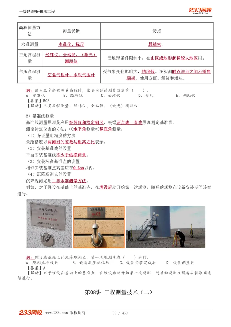 1-79_2026年一级建造师_2026年一建机电_2025年一建机电SVIP_02-基础精讲✿高端面授✿深度强化_18-机电《教材精讲班》王子初、王克233_王克_讲义