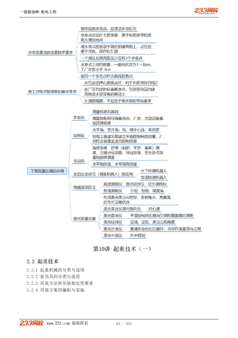 1-79_2026年一级建造师_2026年一建机电_2025年一建机电SVIP_02-基础精讲✿高端面授✿深度强化_18-机电《教材精讲班》王子初、王克233_王克_讲义