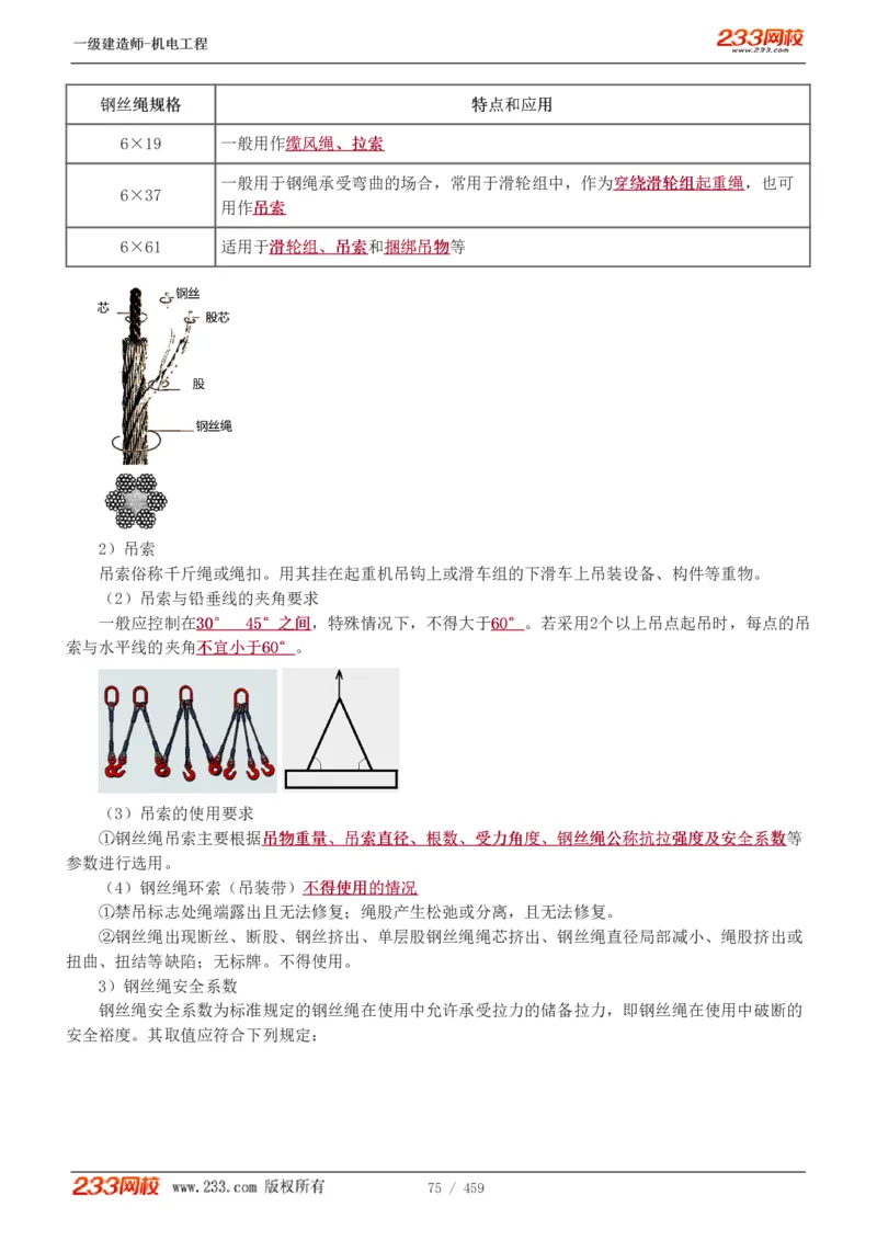 1-79_2026年一级建造师_2026年一建机电_2025年一建机电SVIP_02-基础精讲✿高端面授✿深度强化_18-机电《教材精讲班》王子初、王克233_王克_讲义