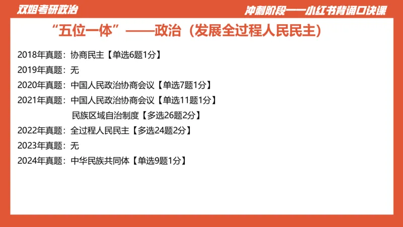 口诀带背&mdash;新思想2_2026考公资料_（49）政治理论合集_政治理论合集_2025考研政治_14.双姐_05.小红书口诀带背_03.新思想带背_相关资料