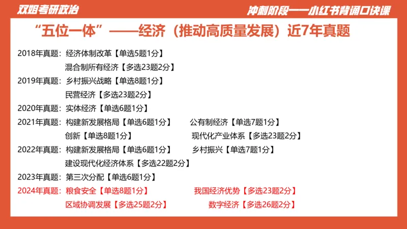 口诀带背&mdash;新思想2_2026考公资料_（49）政治理论合集_政治理论合集_2025考研政治_14.双姐_05.小红书口诀带背_03.新思想带背_相关资料