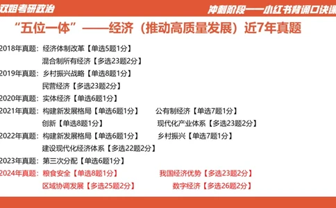 口诀带背&mdash;新思想2_2026考公资料_（49）政治理论合集_政治理论合集_2025考研政治_14.双姐_05.小红书口诀带背_03.新思想带背_相关资料