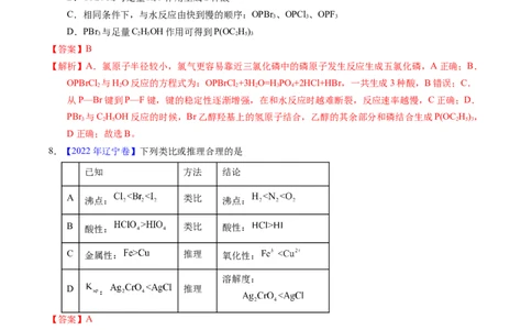 专题24氯及其化合物卤素（解析卷）_近10年高考真题汇编（必刷）_十年（2014-2024）高考化学真题分项汇编（全国通用）_十年（2014-2023）高考化学真题分项汇编（全国通用）