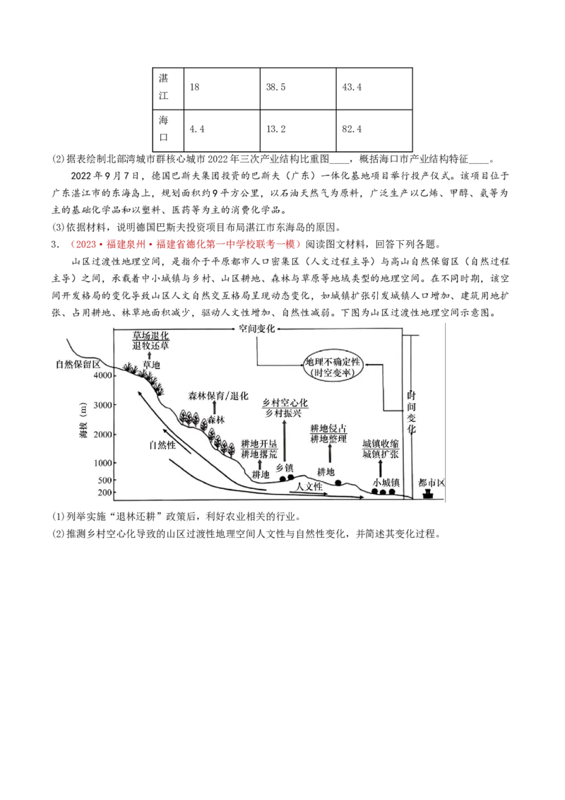 专题08人口-学易金卷：2023年高考真题和模拟题地理分项汇编（原卷卷）_近10年高考真题汇编（必刷）_十年（2014-2024）高考地理真题分项汇编（全国通用）