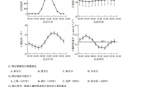 西北名校教研联盟2025届高三下学期2月联考地理试卷（含解析）_2025年2月_250226西北名校教研联盟2025届高三下学期2月联考（全科）
