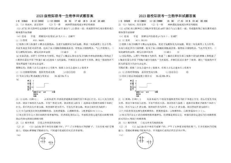 山东省德州市2026届高三上学期9月校际联考（一）生物试卷（含答案）_2025年10月_251002州市2026届高三上学期9月校际联考（一）
