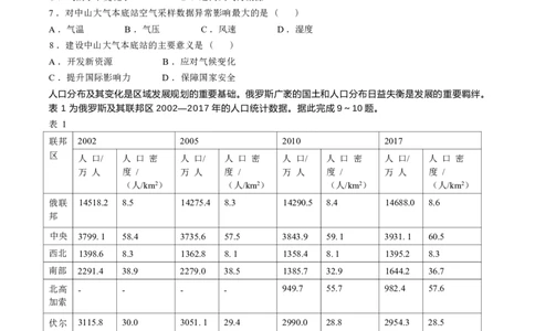 山东省德州市2024-2025学年高三下学期2月开学考试地理试题（含答案）_2025年2月_250210山东省德州市2024-2025学年高三下学期2月开学考试（全科）