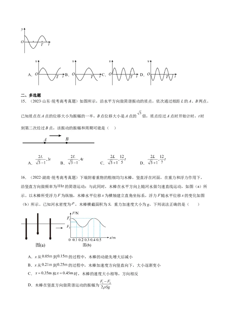 专题32机械振动（原卷卷）-十年（2014-2023）高考物理真题分项汇编（全国通用）_近10年高考真题汇编（必刷）_十年（2014-2024）高考物理真题分项汇编（全国通用）
