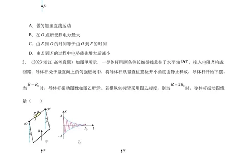 专题32机械振动（原卷卷）-十年（2014-2023）高考物理真题分项汇编（全国通用）_近10年高考真题汇编（必刷）_十年（2014-2024）高考物理真题分项汇编（全国通用）