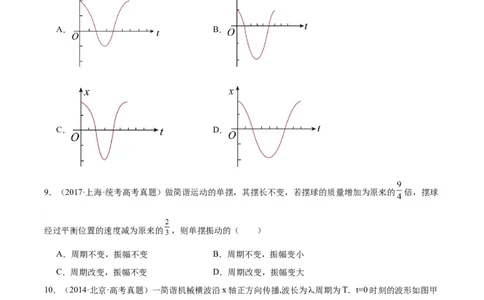 专题32机械振动（原卷卷）-十年（2014-2023）高考物理真题分项汇编（全国通用）_近10年高考真题汇编（必刷）_十年（2014-2024）高考物理真题分项汇编（全国通用）