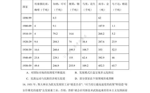江苏省扬州市七校联考2025-2026学年高三上学期10月月考历史试题（图片版，含答案）_2025年10月_12026年试卷教辅资源等多个文件