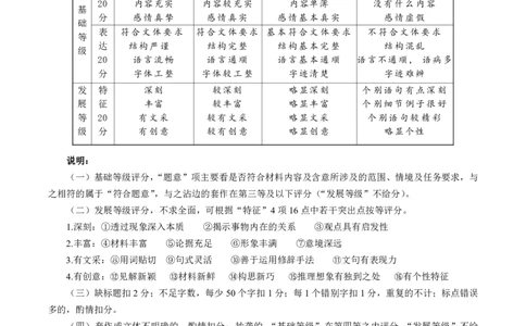 四川省广安市高2022级第二次诊断性考试语文答案_2025年3月_250329四川省广安市高2022级第二次诊断性考试（四川六市二诊）（全科）