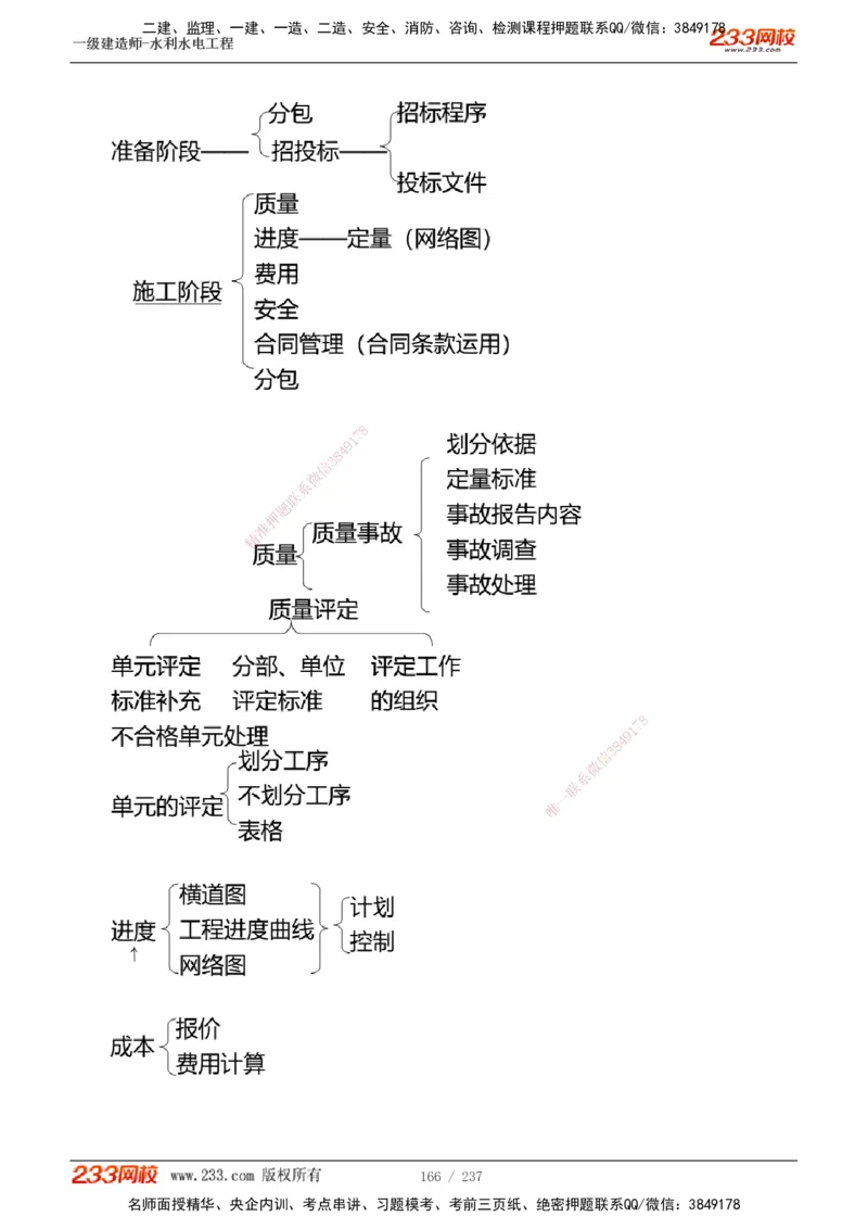 1-75_2026年一级建造师_2026年一建水利_2025年一建水利SVIP_02-基础精讲✿高端面授✿深度强化_16-水利《教材精讲班》刘永强、刘二林233推荐_刘永强_讲义