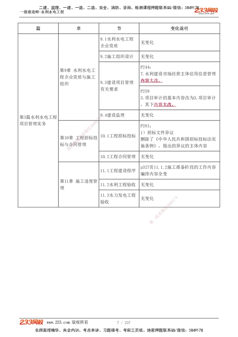 1-75_2026年一级建造师_2026年一建水利_2025年一建水利SVIP_02-基础精讲✿高端面授✿深度强化_16-水利《教材精讲班》刘永强、刘二林233推荐_刘永强_讲义