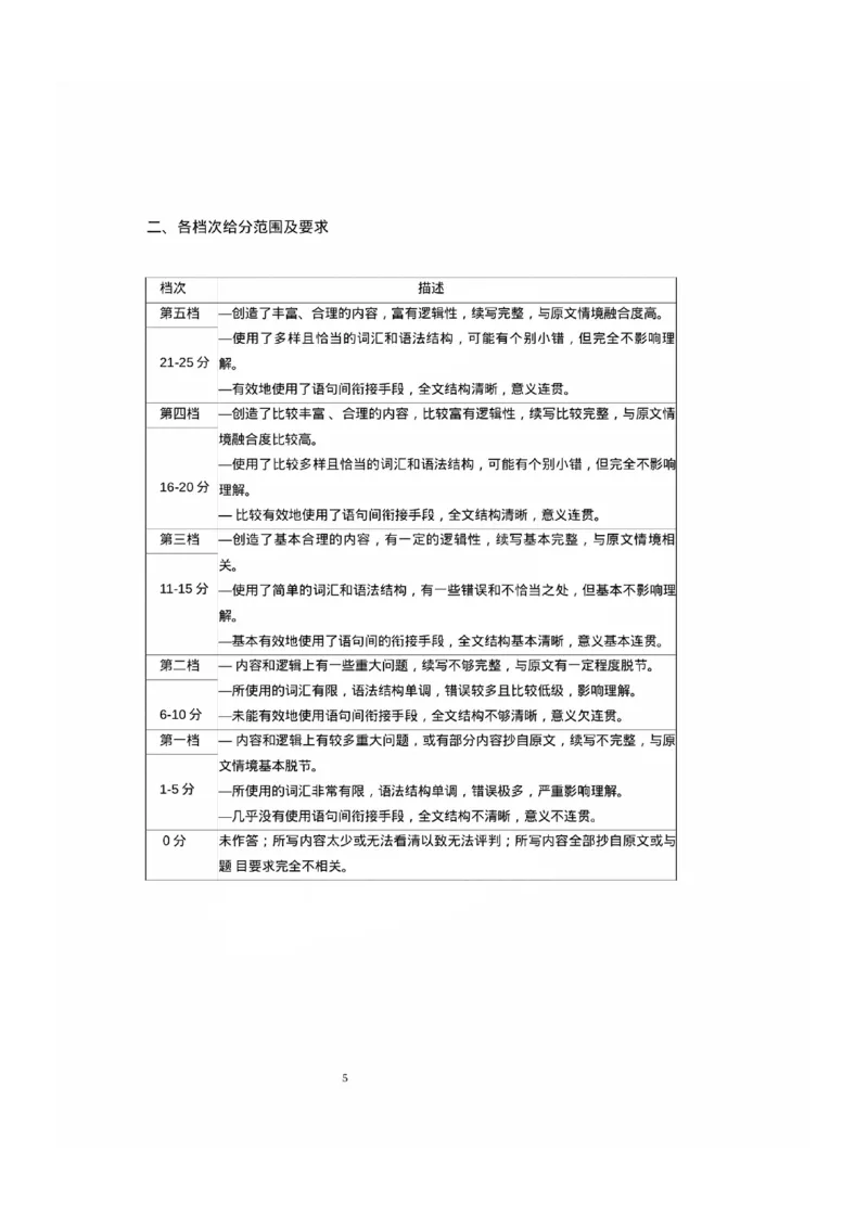福建省漳州市2025届高三毕业班第四次教学质量检测英语答案_2025年5月_250513福建省漳州市2025届高三毕业班第四次教学质量检测（漳州四检）（全科）