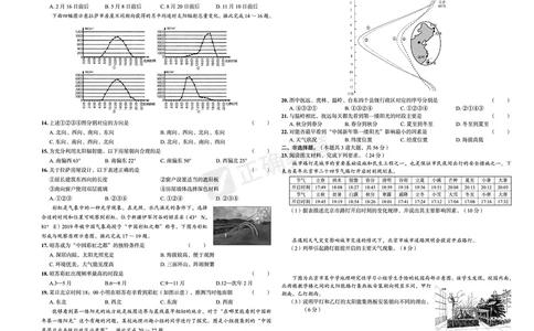 全国卷《正确小卷》2024总复习地理质检卷_2024高考押题卷_72024正确教育全系列_2024年正确小卷全系列_（全国版）2024《正确小卷&middot;复习质检卷》（九科全）各两套