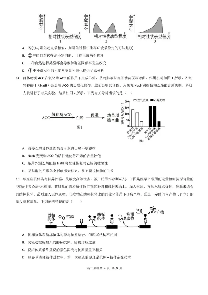 广东省深圳市高级中学高中园2025届高三下学期高考适应性考试生物试题（含答案）_2025年5月_250524广东省深圳市高级中学高中园2025届高三高考适应性考试（全科）