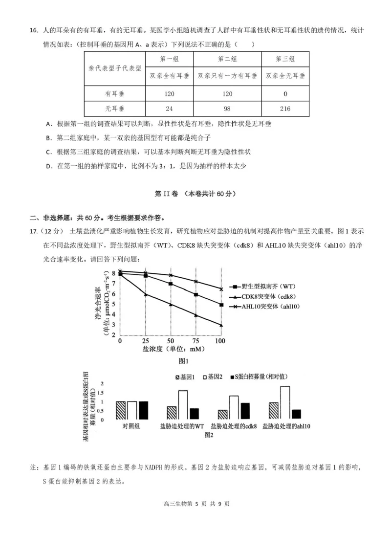 广东省深圳市高级中学高中园2025届高三下学期高考适应性考试生物试题（含答案）_2025年5月_250524广东省深圳市高级中学高中园2025届高三高考适应性考试（全科）