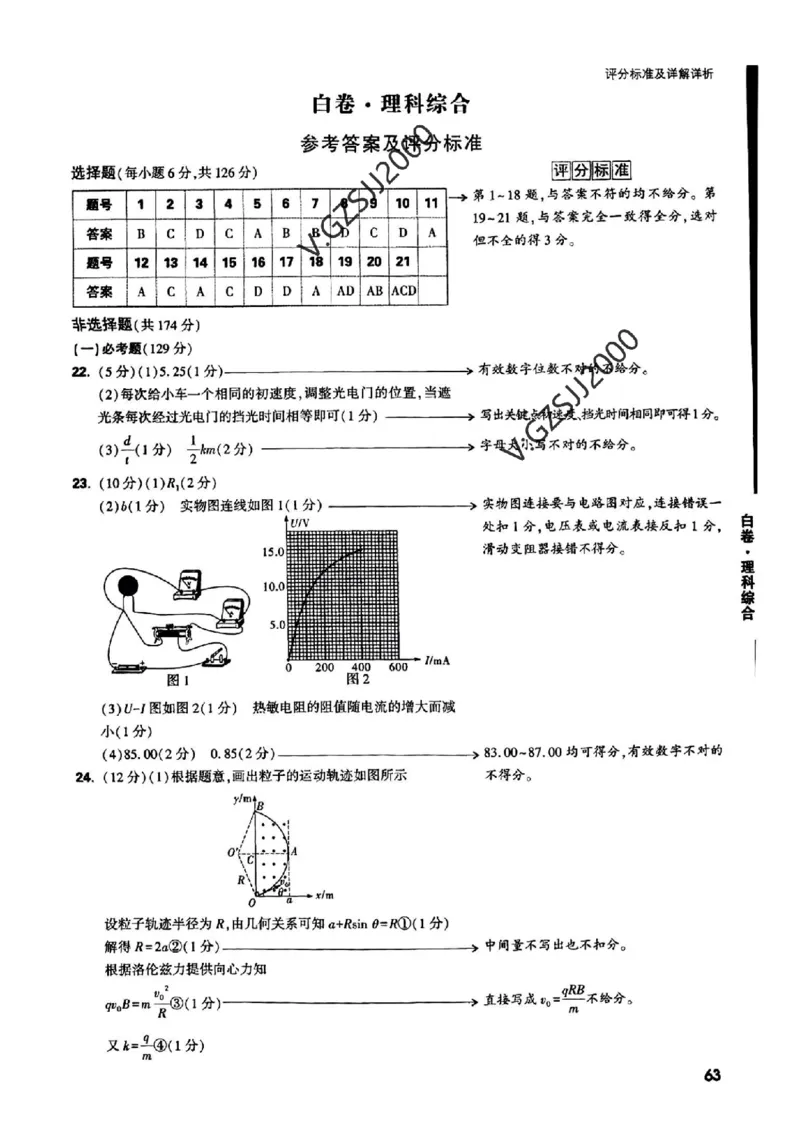 ok白卷理综答案_1_2024高考押题卷_32024腾远黑白卷_2024黑白卷（语理数英理综）_白卷答案