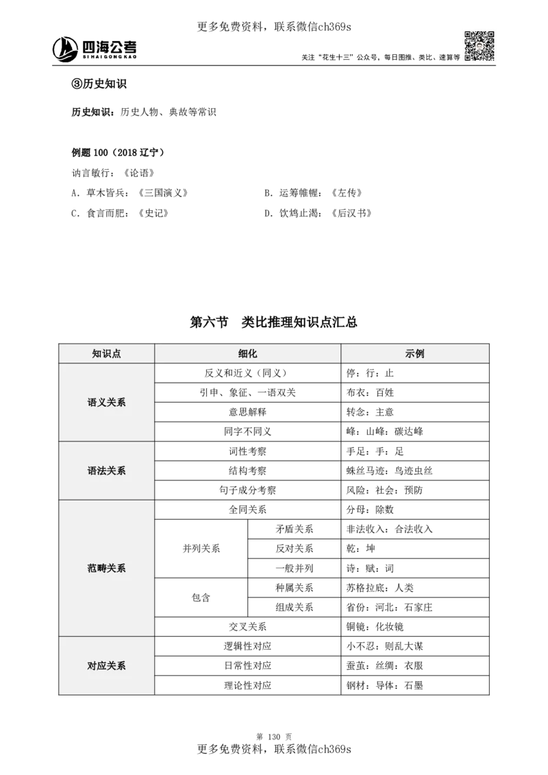 判断推理讲义（下册）四海2025下半年_2026考公资料_花生十三合集_旗舰班-国考（2026版）花生十三旗舰班（花生行测+飞扬申论）⭐⭐⭐_电子资料（讲义+题本）_上课讲义