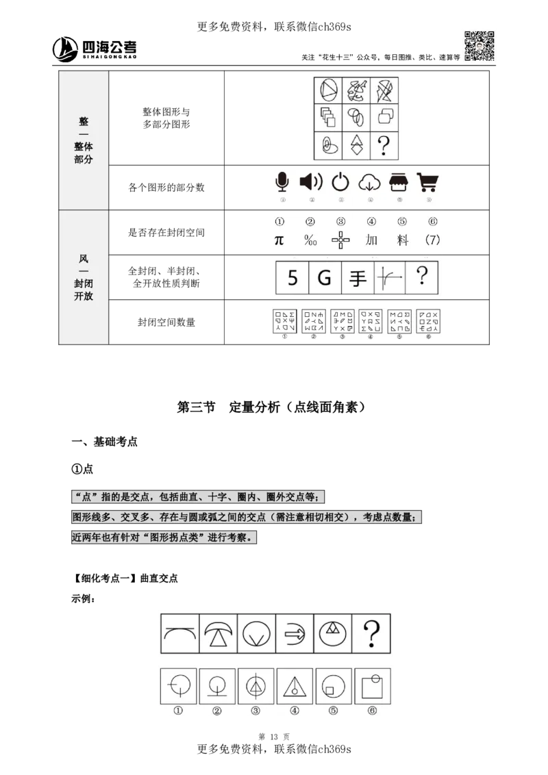 判断推理讲义（下册）四海2025下半年_2026考公资料_花生十三合集_旗舰班-国考（2026版）花生十三旗舰班（花生行测+飞扬申论）⭐⭐⭐_电子资料（讲义+题本）_上课讲义