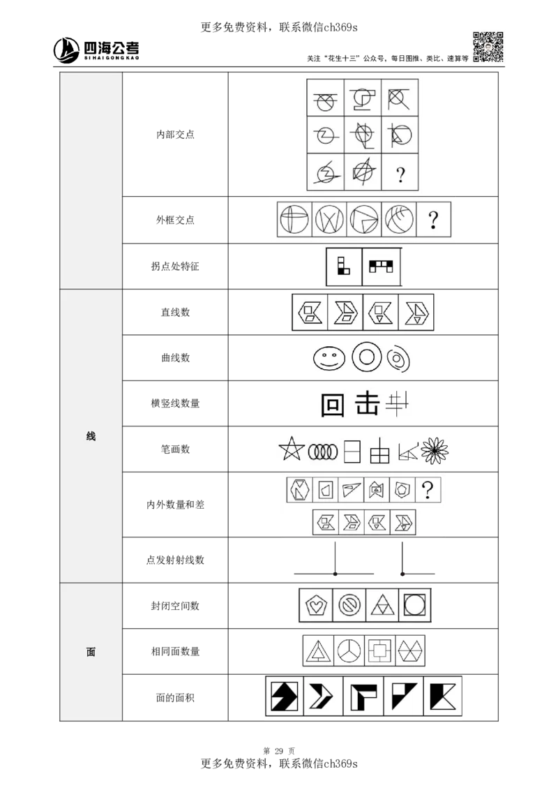 判断推理讲义（下册）四海2025下半年_2026考公资料_花生十三合集_旗舰班-国考（2026版）花生十三旗舰班（花生行测+飞扬申论）⭐⭐⭐_电子资料（讲义+题本）_上课讲义