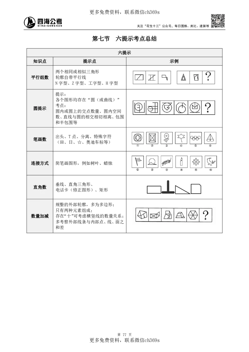 判断推理讲义（下册）四海2025下半年_2026考公资料_花生十三合集_旗舰班-国考（2026版）花生十三旗舰班（花生行测+飞扬申论）⭐⭐⭐_电子资料（讲义+题本）_上课讲义