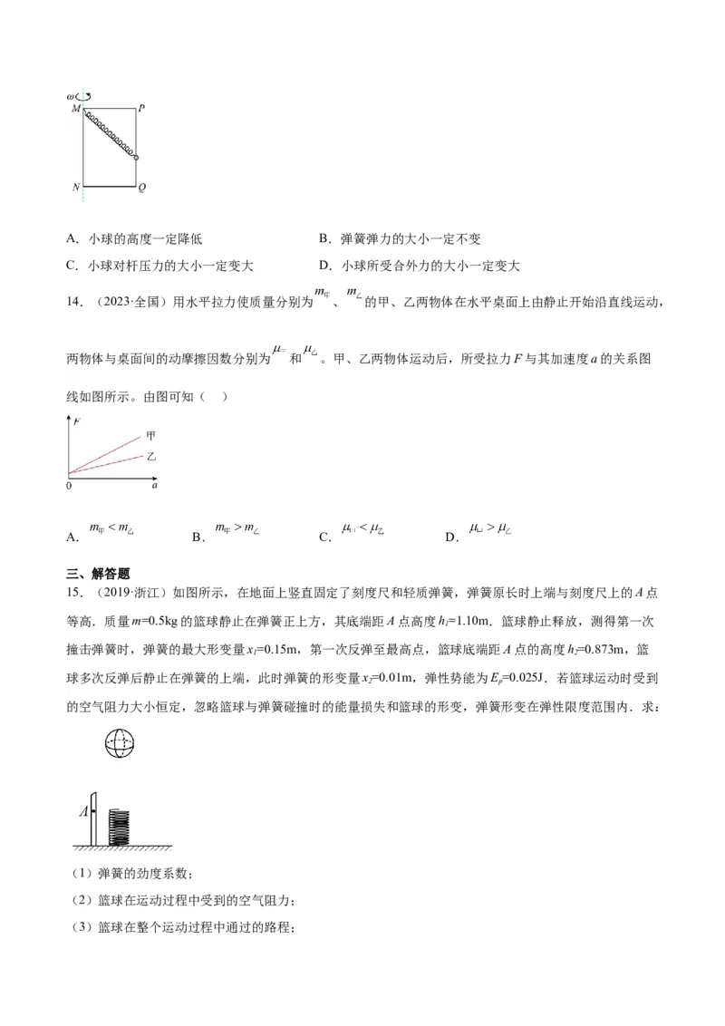 专题04三种力和力的合成与分解（学生卷）-十年（2014-2023）高考物理真题分项汇编（全国通用）_近10年高考真题汇编（必刷）_十年（2014-2024）高考物理真题分项汇编（全国通用）
