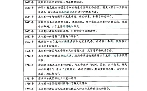 2008年高考政治试卷（浙江）（解析卷）_政治历年高考真题_新&middot;PDF版2008-2025&middot;高考政治真题_政治（按年份分类）2008-2025_2008&middot;政治高考真题