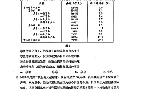 政治试卷+标答2025届江苏省苏锡常镇四市高三下学期5月教学情况调研（二）_2025年5月_250508江苏省苏锡常镇四市2024-2025学年度高三5月教学情况调研（二）（全科）