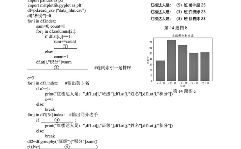 技术试题-浙江省G12名校协作体2025学年第一学期9月高三年级暑假返校联考(9.1-9.2)_2025年9月_250902浙江名校协作体（G12）2025年9月2026届高三返校联考（全科）