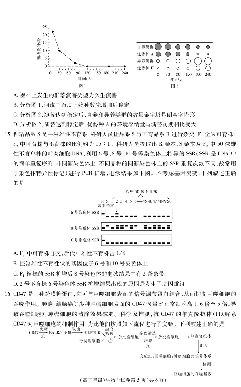 江西省重点中学盟校2024-2025年高三第二次联考生物_2025年5月_250506江西省重点中学盟校2024-2025年高三第二次联考（全科）_江西省重点中学盟校2024-2025年高三第二次联考生物