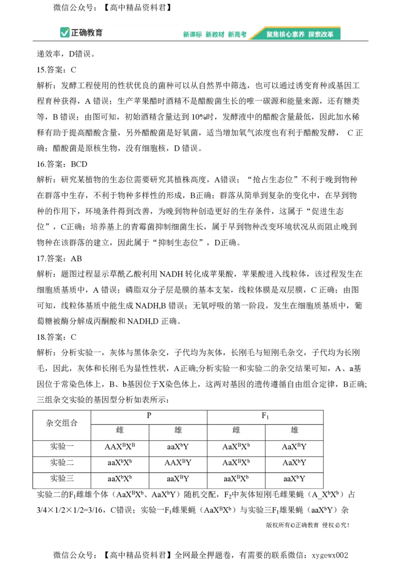 2024届明日之星高考生物精英模拟卷黑吉辽版_2024高考押题卷_72024正确教育全系列_2024明日之星全系列_（新高考）2024《明日之星&middot;高考精英模拟卷》（九科全）各一套